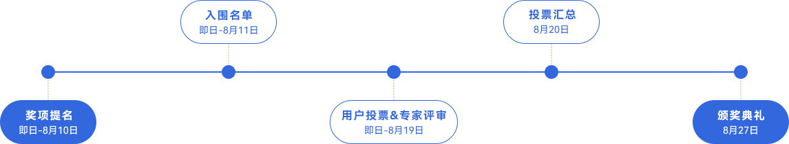 ѡ