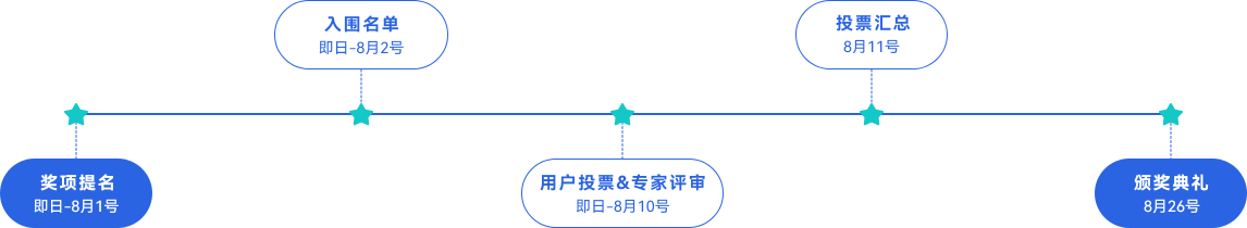 ѡ