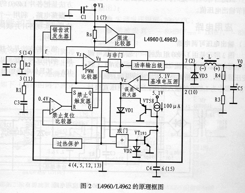 L4960/4962ƬɿصԴ