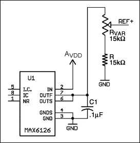 ͼ1.  MAX6126 + ѹ磬REF+ = VOUT REF- = GNDVOUTΧΪ1.5V2.5V