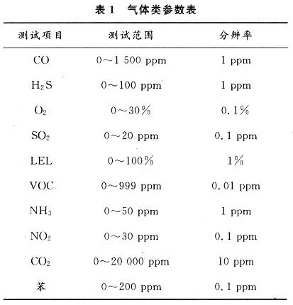 hspace=0