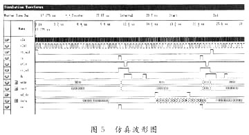 η