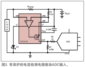 LTC6102ͨõӵģת