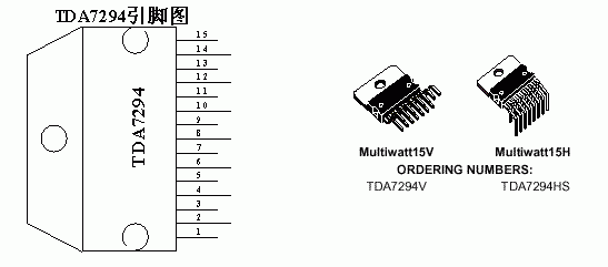 TDA7294ĲӦ