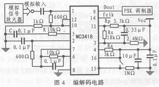 MC3418·