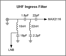 ͼ2. ֹUHF˲ԭͼ