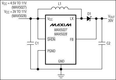MAX5025,MAX5026,MAX5027,MAX5028:͹·