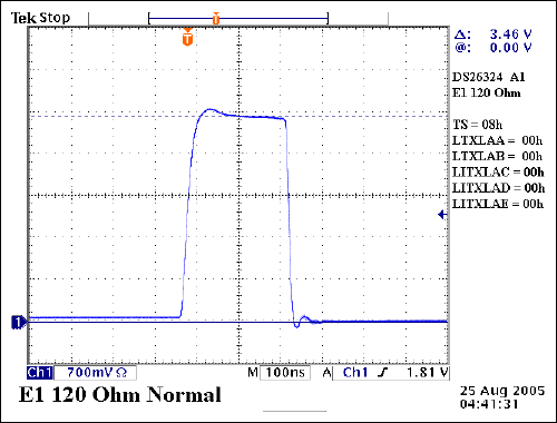 ͼ4. ʱ120ohm E1.