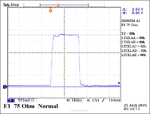 ͼ5. ʱ75ohm E1.