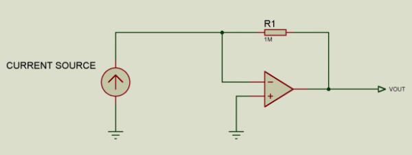 Figure 1. For resistor values less than 20M, this simple transimpedance amplifier is acceptable for use with some current sources.