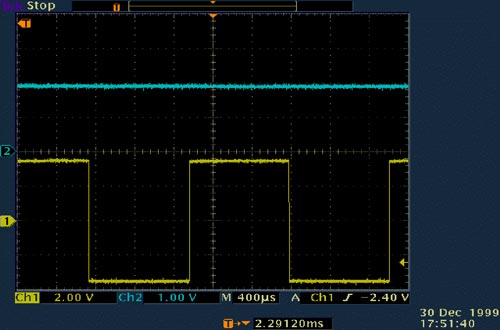 Figure 2. With a 2V input (top trace), this MAX3232 output (bottom trace) drives almost 4V into an RS-232 receiver input.