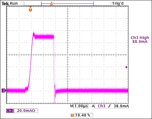 ͼ3. VIN = 14V0.1%ʱILEDβ