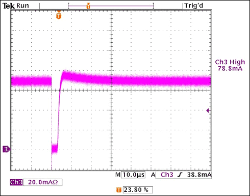 ͼ4. VIN = 14V 99.9%ʱILEDβ