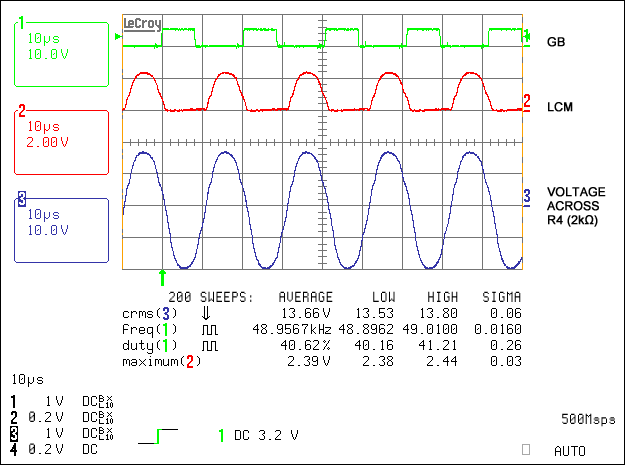 ͼ2. VDIM = 0VʱĵƵ