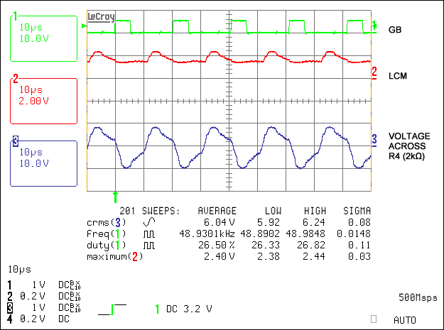ͼ3. VDIM = 3.3VʱĵƵ
