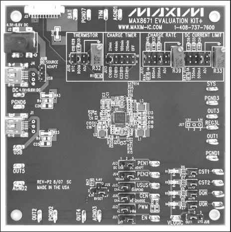 图1. MAX8671X评估板照片,为典型应用提供了一个紧凑的PCB布局