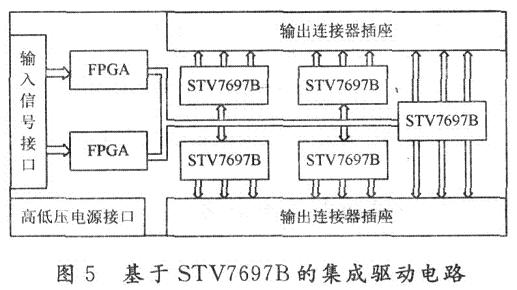 STV7697Bļ·