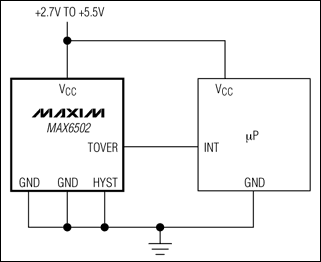 MAX6501MAX6502MAX6503MAX6504͹·