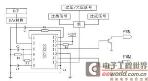 SG3525Ƶ·
