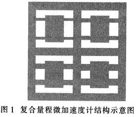 ̼ٶȼнṹ