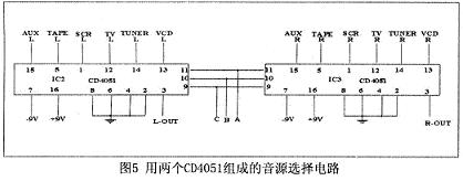 CD4051ɵԴѡ·