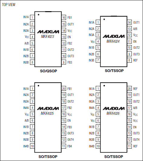 MAX4023MAX4024MAX4025MAX4026