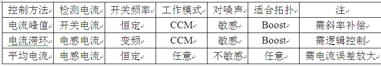 1 õPFCƷ