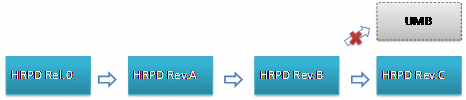 HRPDݽ·
