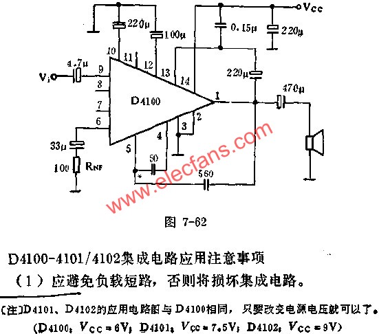 D4100/D4101/D4102ƵʷŴ·Ӧ  www.elecfans.com