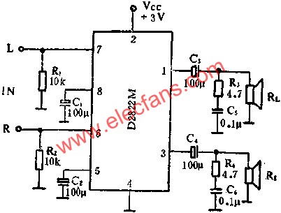 D2822MʷŴӦ  www.elecfans.com