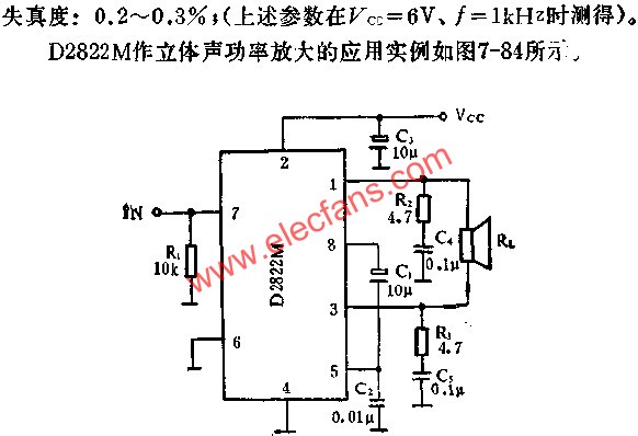 D2822MBTLʷŴӦ  www.elecfans.com