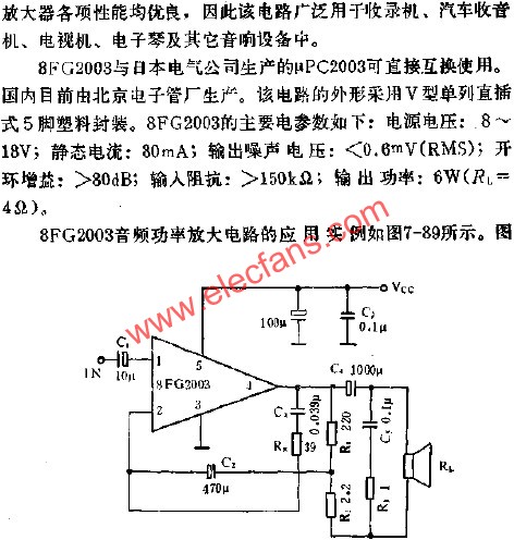 8FG2003ƵʷŴ·Ӧ  www.elecfans.com