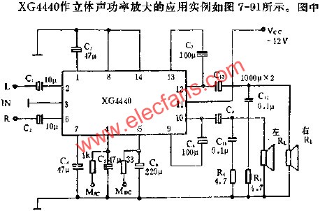 XG4440ʷŴӦ  www.elecfans.com