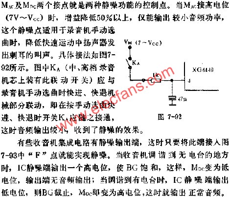 XG4440Ϳ˶̶·ͼ  www.elecfans.com