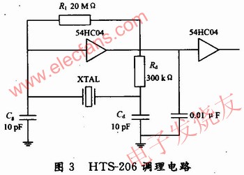 调理电路www.elecfans.com