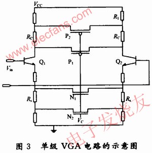 VGA· www.elecfans.com