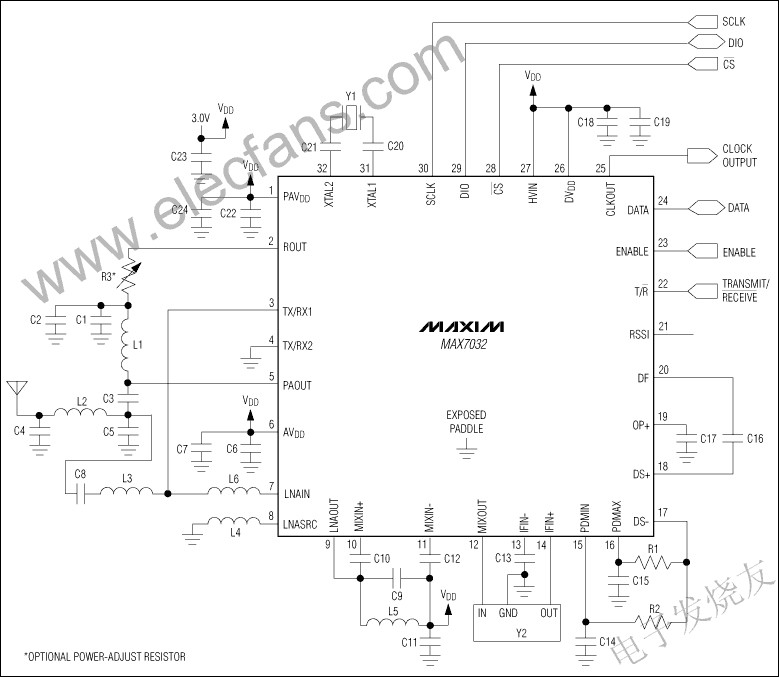 MAX7032ͳɱھķNƵշ www.elecfans.com