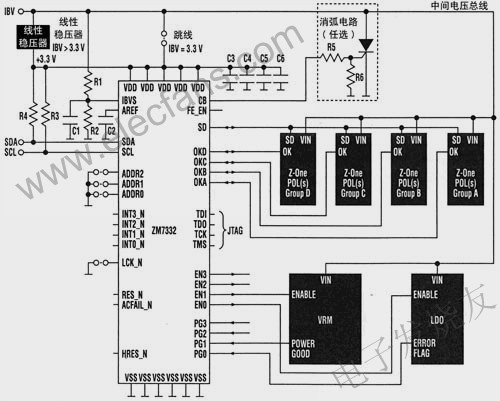 DPMӦõ· www.elecfans.com