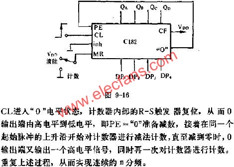 C182һNֲӦ·ͼ  www.elecfans.com