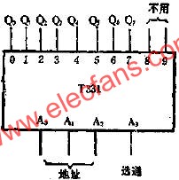 T33-ʮ߹-Ӧ·ͼ  www.elecfans.com