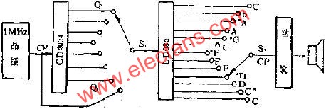LD082ɵӶ·ͼ  www.elecfans.com