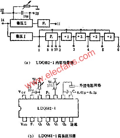 LDQ852-1Ӧõ·ͼ  www.elecfans.com