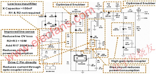 Power IntegrationsTOPSwitch-HXŻĿصԴ www.elecfans.com