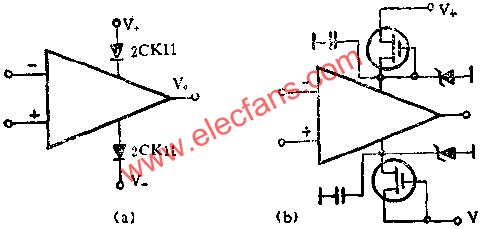 Ŵı  www.elecfans.com