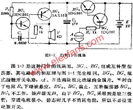 ָ·  www.elecfans.com
