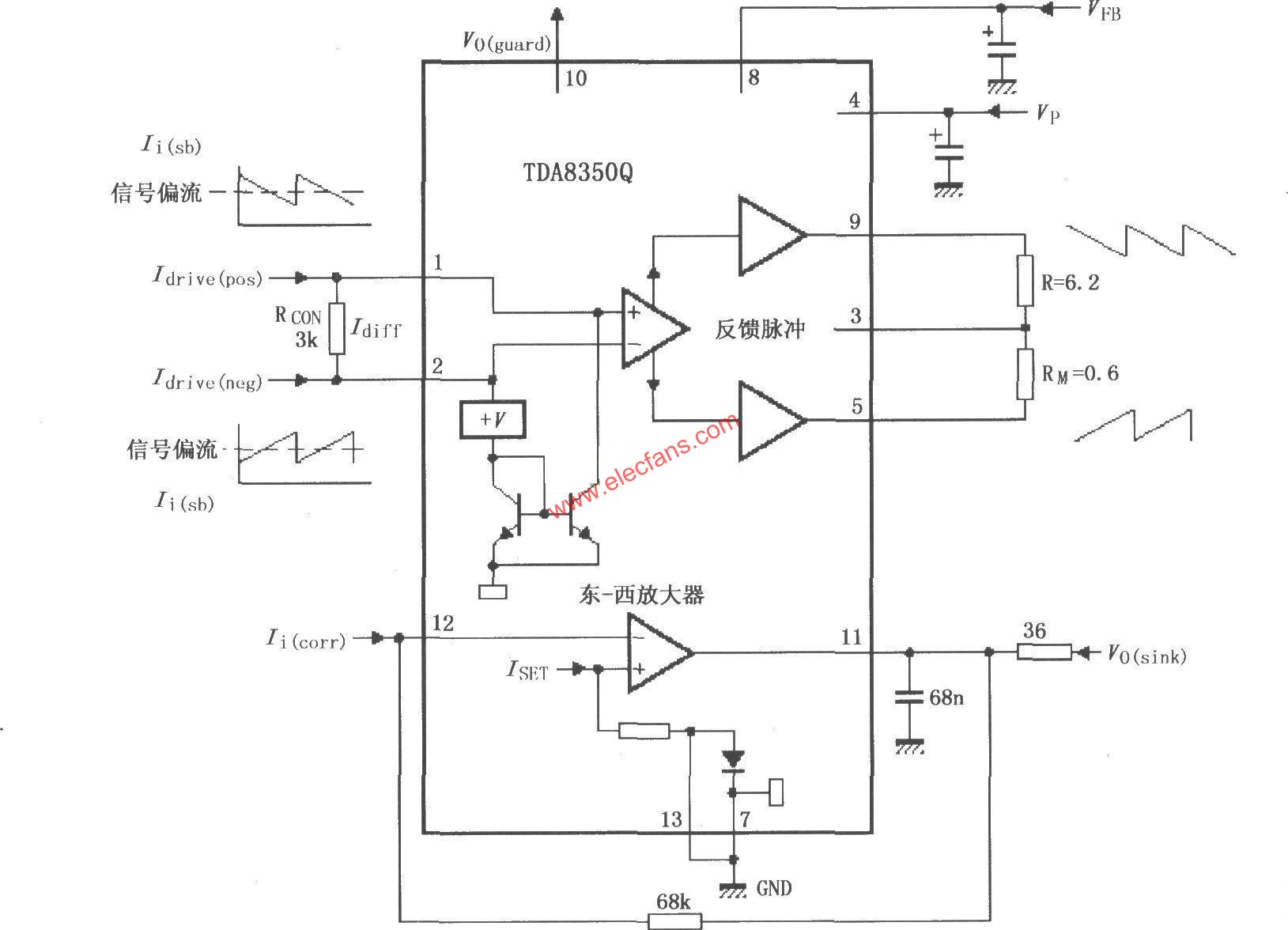TDA8350Q·ͼ  www.elecfans.com