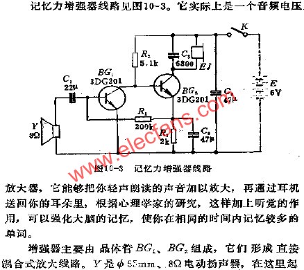 ǿ·  www.elecfans.com