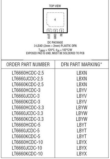 LT6660װ