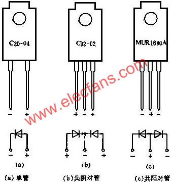 ·ͼ  www.elecfans.com