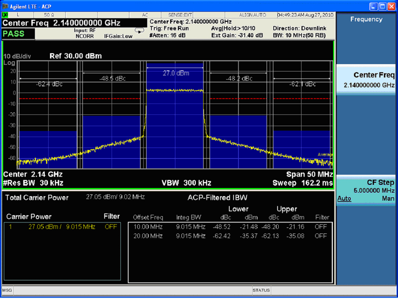 ͼ3AWB7227ʹ10MHzȫ64 QAM50RBģ͵FDD LTEźµܱ֡